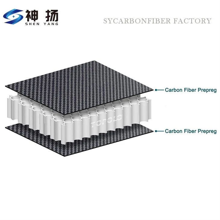 Carbon Fiber Honeycomb Sandwich Panels suppliers